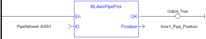MLAxisPipePos: LD example